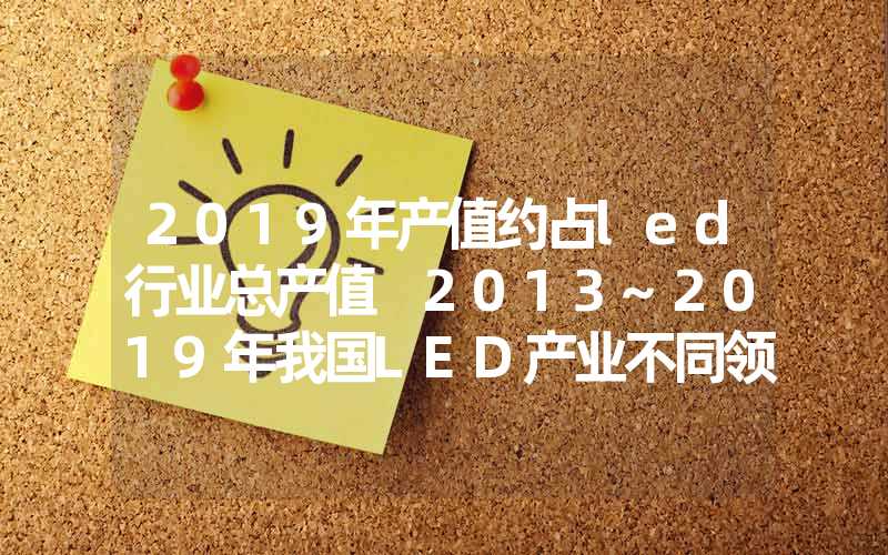 2019年产值约占led行业总产值 2013~2019年我国LED产业不同领域产值规模